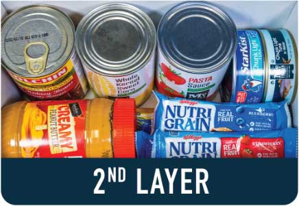 Project Food Pak (Chicago): How Children's Hunger Fund's Project Food Pak Delivers Hope and Serves Children in Need Delivering hope to suffering children by equipping local churches for gospel-centered mercy ministry.